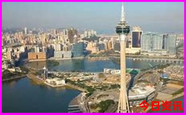 伊犁奎屯市十大旅游景点