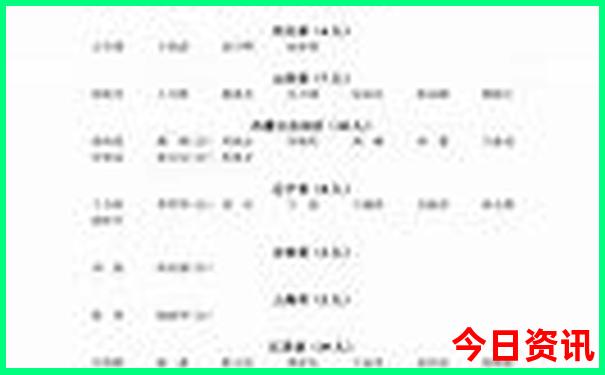 小孩放假去哪里玩最好