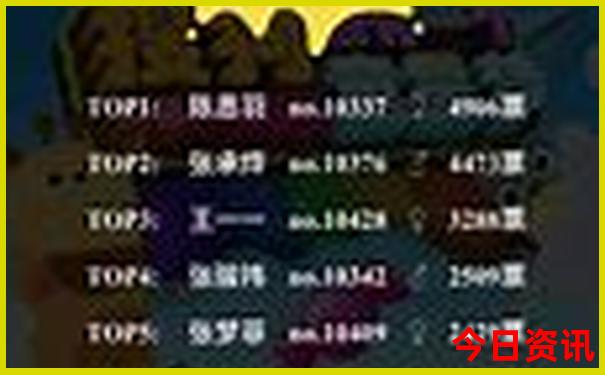 川西大环线10天必去景点